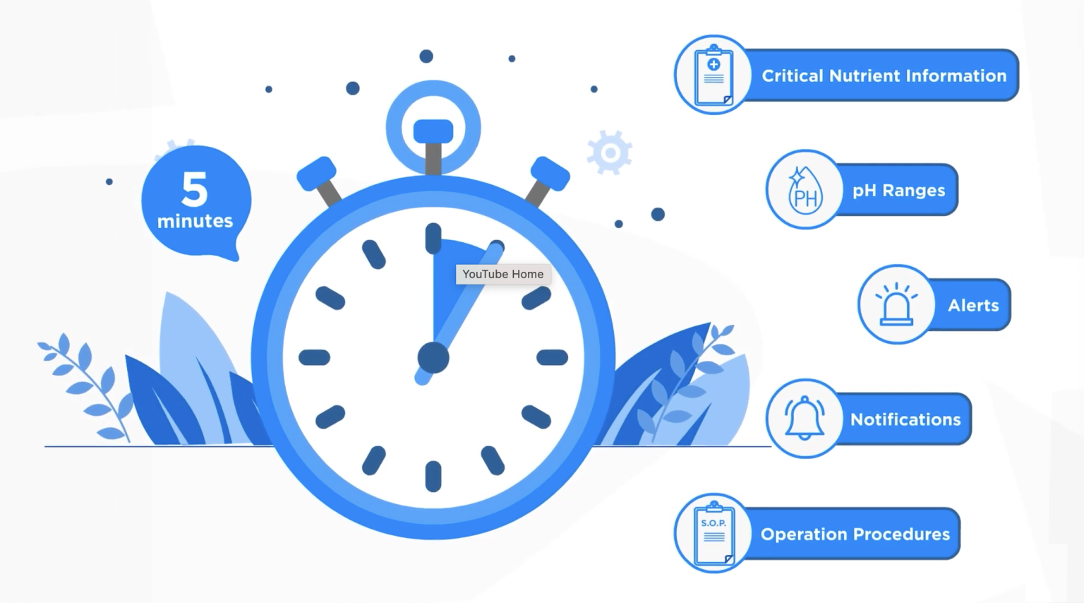 Aquaponics AI releases NextGen Farming Marketplace: A complete toolset for Smart Farmers