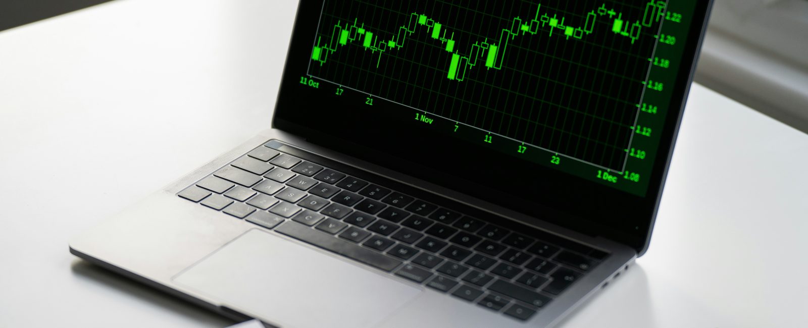 Global Stock Market