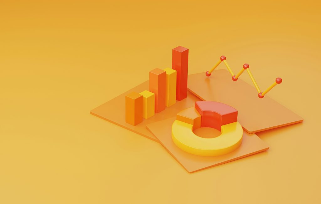 Financial Charting