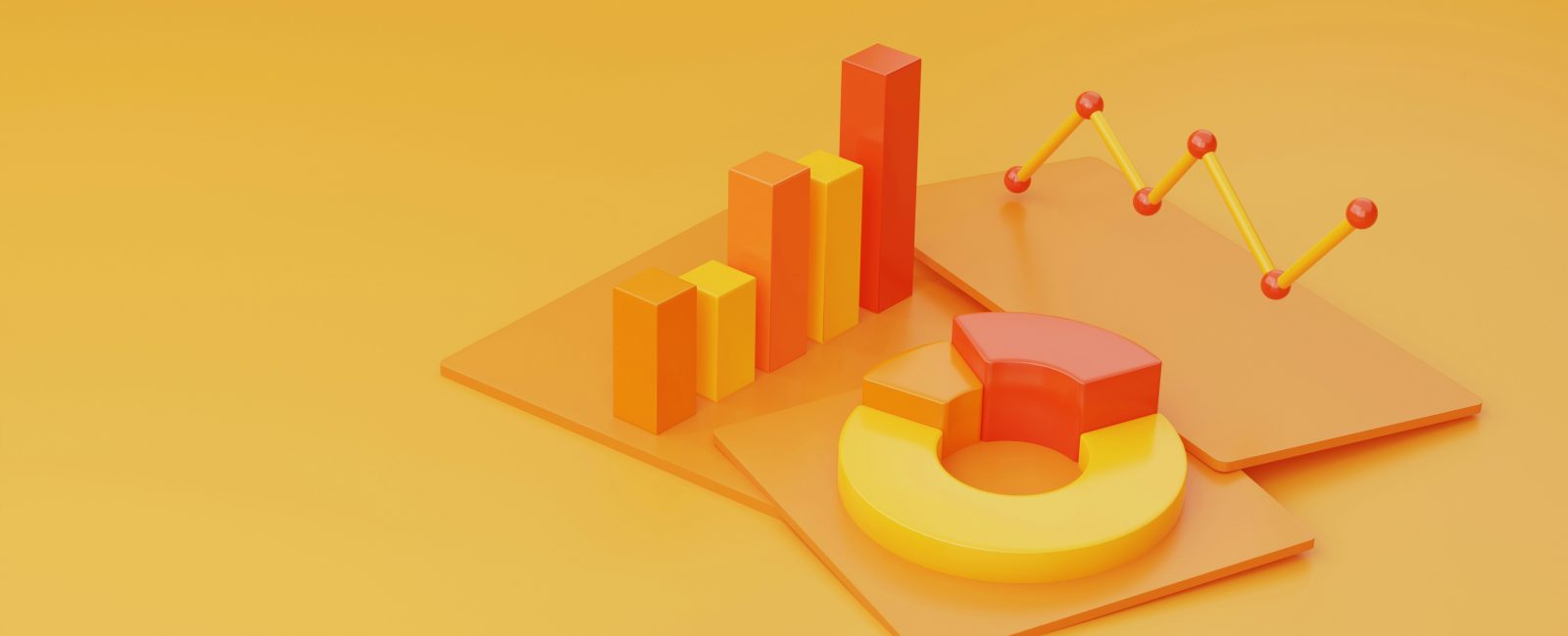 Financial Charting