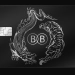 global banking
