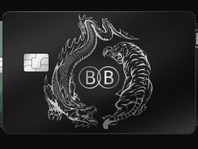 global banking