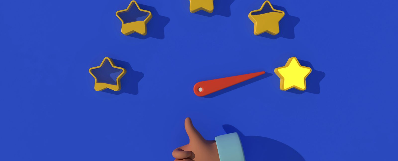 AI Recommendations
