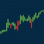 trading tips