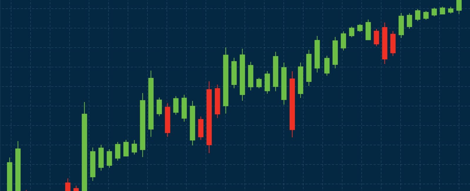 trading tips